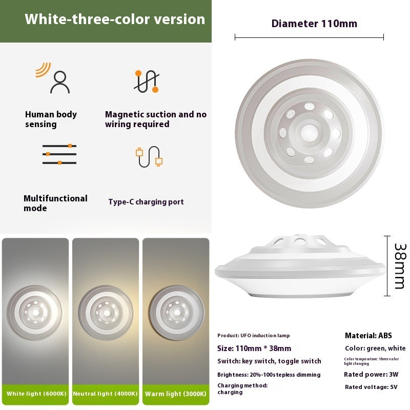 Full Spectrum Intelligent Linkage Infrared Sensor Lamp Wiring Free